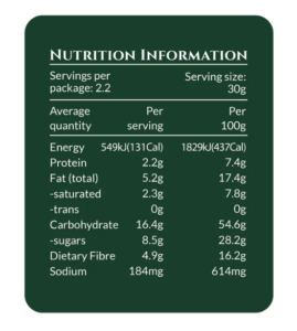 Thành phần Hỗn hợp nấm sấy giòn DJ&A